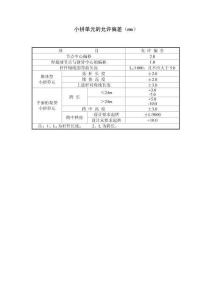 小拼单元的允许偏差