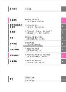 豐田鋒蘭達(dá)2023款說明書1(共2部分)