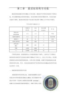 第二章  基因組結(jié)構(gòu)與功能