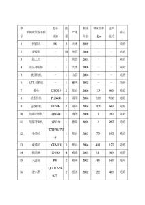 擬投入的主要施工機(jī)械設(shè)備表