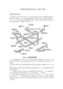 2025年電纜橋架施工圖集