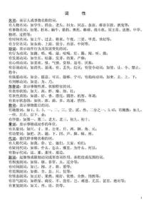 词性高中语文语法知识