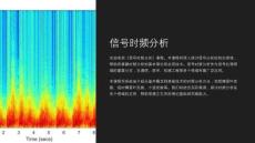 《信号时频分析》课件