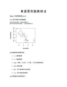 交通数据分析基础 实验指导2 Base R绘图函数plot