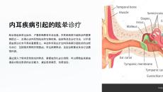 《内耳疾病引起的眩晕诊疗》课件