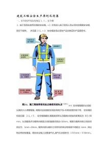 2025年建筑工程安全生產(chǎn)標(biāo)準(zhǔn)化圖集