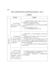 2025年鎮(zhèn)江幼兒園雙創(chuàng)標(biāo)準(zhǔn)