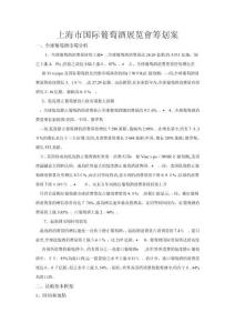 2025年上海市国际葡萄酒展览会策划案