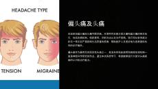 《偏头痛及头痛》课件