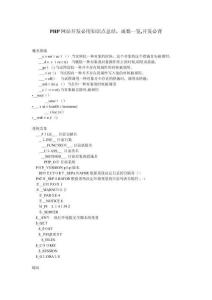 2025年PHP核心技能梳理网络编程必备要点汇总