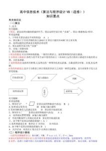 2025年高中VB算法与程序设计核心复习要点及解题技巧