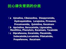 心律不齐治疗药物指南培训课件