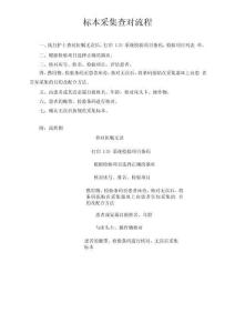 標本采集查對流程