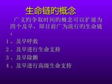 心臟急救術CPR操作指南培訓課件