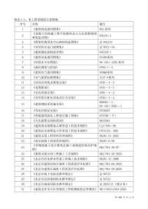 奧運村工程技術標附表