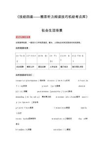 2025年雅思听力真题机经权威分类攻略剑桥经典场景深度解析