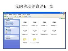 如何有效预防U盘自动运行病毒侵袭培训课件