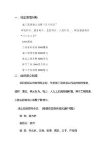 2.揚塵治理管理制度