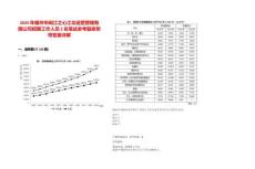 2025年福州市闽江之心江北运营管理有限公司招聘工作人员2名笔试参考题库附带答案详解