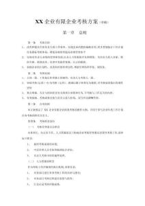 2025年房地产公司公司考核方案