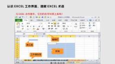 Excel培训教程课件