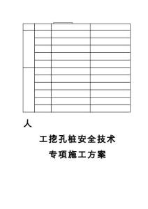 高层住宅楼人工挖孔桩施工及吊架承载力计算书
