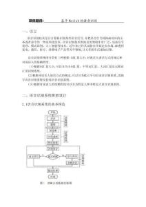 2025年基于matlab的語音識別技術