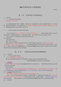 2025年民事訴訟法與仲裁制度彩色筆記