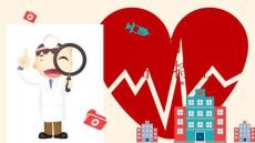 囊尾蚴病的临床特征