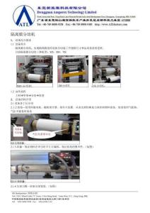 隔离膜分切手册handbook