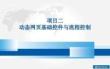 《PHP網頁案例任務教程》課件 項目2 動態網頁基礎控件與流程控制