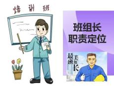 班組長(zhǎng)培訓(xùn)班組長(zhǎng)職責(zé)定位