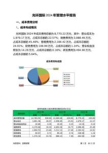 光環國際2024年管理水平報告