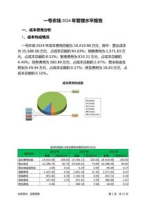 一號農場2024年管理水平報告