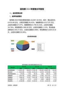 信而泰2024年管理水平報告