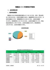海國油32024年管理水平報告