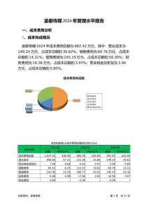 渝都傳媒2024年管理水平報(bào)告