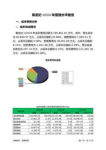 寒武紀-U2024年管理水平報告