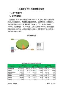 天佑股份2024年管理水平報告
