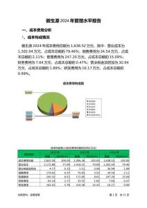 徽生源2024年管理水平報告