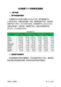 大洋教育2024年財務狀況報告