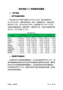 時(shí)代光影2024年財(cái)務(wù)狀況報(bào)告