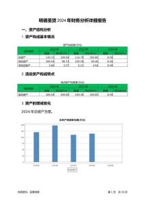 明德圣賢2024年財務分析詳細報告