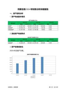 同泰生物2024年財(cái)務(wù)分析詳細(xì)報(bào)告