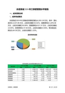 永信至誠2024年三季度管理水平報告
