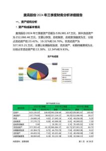 奧克股份2024年三季度財務分析詳細報告