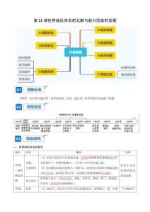2024高一歷史同步講義（中外歷史綱要下冊）-第21課世界殖民體系的瓦解與新興國家的發展（教師版）