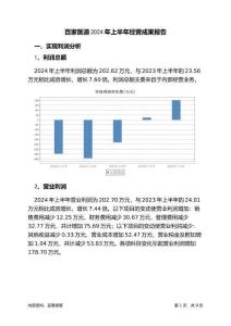 百家醫道2024年上半年經營成果報告