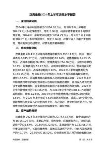 漢典生物2024年上半年決策水平分析報(bào)告