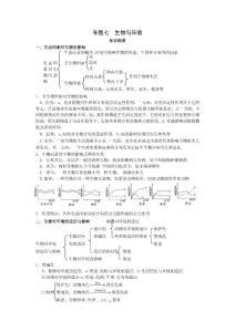 中考生物复习专题七一生物与环境